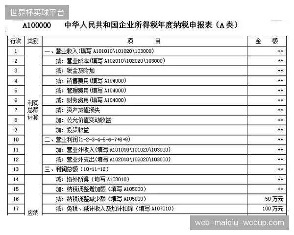 外包票务核算平台凭什么将手续费计入免税清单？